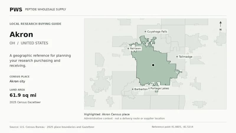 Map of the Akron city Census place boundary in OH, with nearby Census places for receiving-address planning.