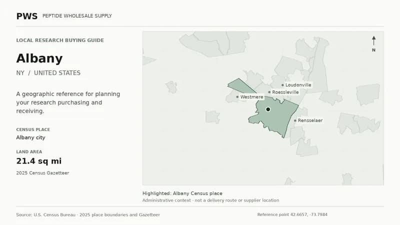 Map of the Albany city Census place boundary in NY, with nearby Census places for receiving-address planning.