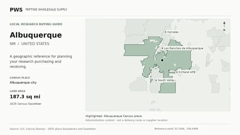Map of the Albuquerque city Census place boundary in NM, with nearby Census places for receiving-address planning.