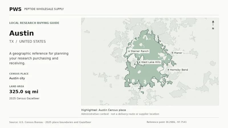 Map of the Austin city Census place boundary in TX, with nearby Census places for receiving-address planning.