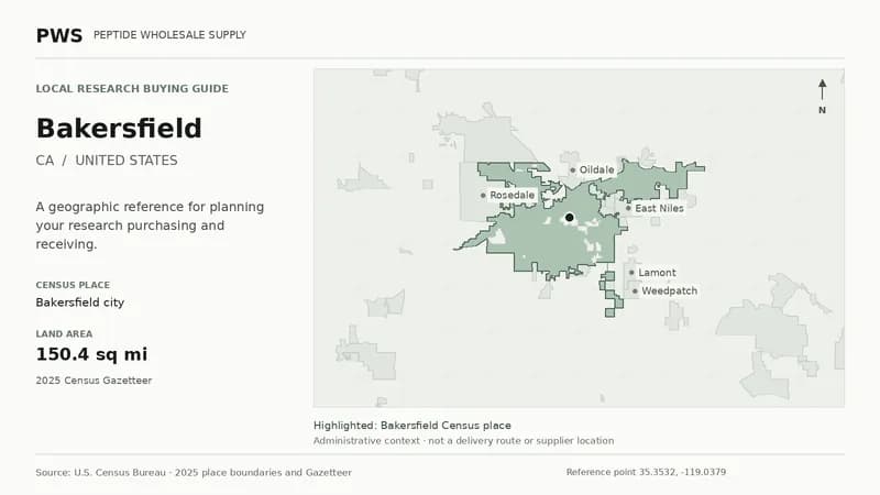 Map of the Bakersfield city Census place boundary in CA, with nearby Census places for receiving-address planning.
