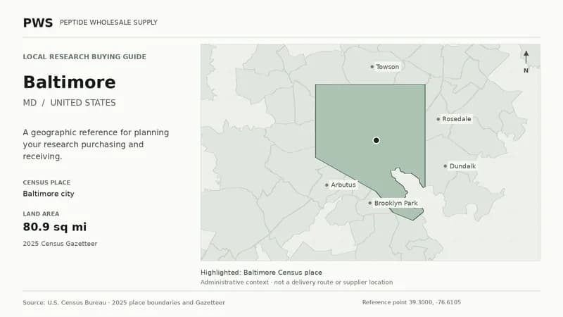 Map of the Baltimore city Census place boundary in MD, with nearby Census places for receiving-address planning.