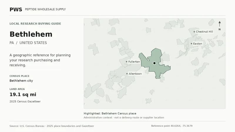 Map of the Bethlehem city Census place boundary in PA, with nearby Census places for receiving-address planning.