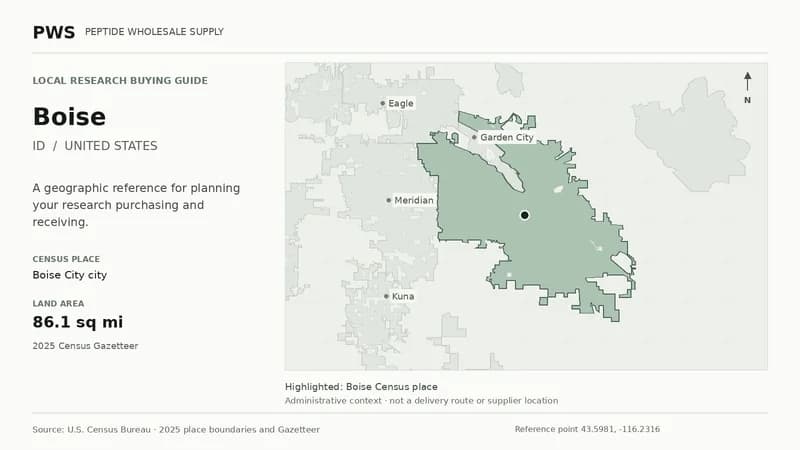 Map of the Boise City city Census place boundary in ID, with nearby Census places for receiving-address planning.