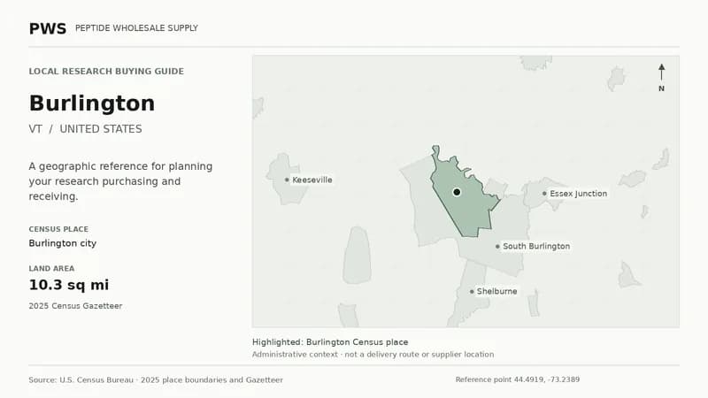 Map of the Burlington city Census place boundary in VT, with nearby Census places for receiving-address planning.