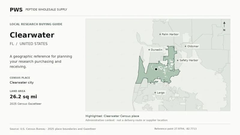 Map of the Clearwater city Census place boundary in FL, with nearby Census places for receiving-address planning.