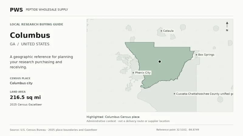 Map of the Columbus city Census place boundary in GA, with nearby Census places for receiving-address planning.