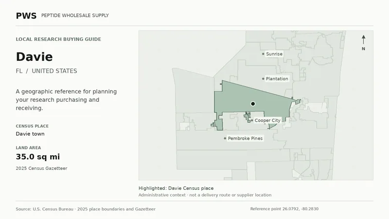 Map of the Davie town Census place boundary in FL, with nearby Census places for receiving-address planning.