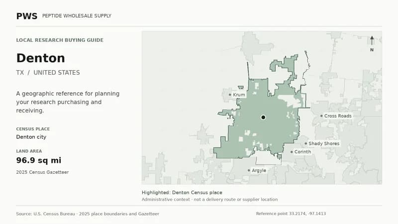 Map of the Denton city Census place boundary in TX, with nearby Census places for receiving-address planning.