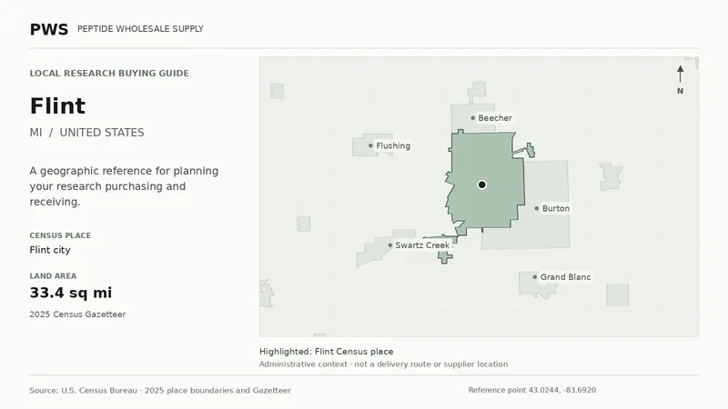 Map of the Flint city Census place boundary in MI, with nearby Census places for receiving-address planning.