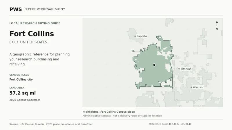 Map of the Fort Collins city Census place boundary in CO, with nearby Census places for receiving-address planning.