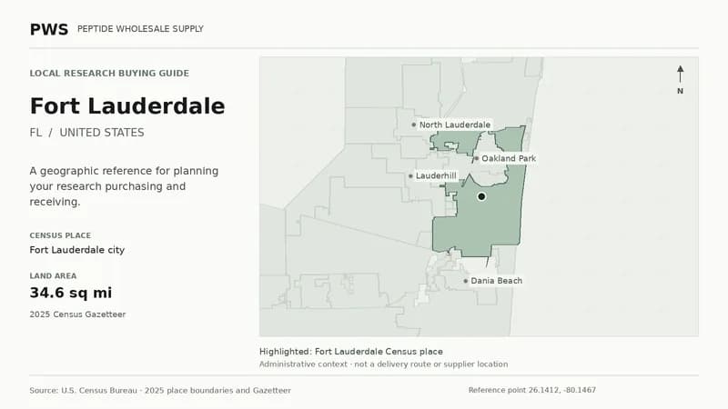 Map of the Fort Lauderdale city Census place boundary in FL, with nearby Census places for receiving-address planning.