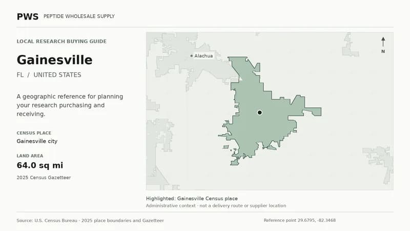 Map of the Gainesville city Census place boundary in FL, with nearby Census places for receiving-address planning.