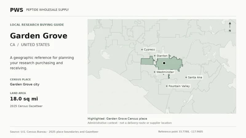Map of the Garden Grove city Census place boundary in CA, with nearby Census places for receiving-address planning.