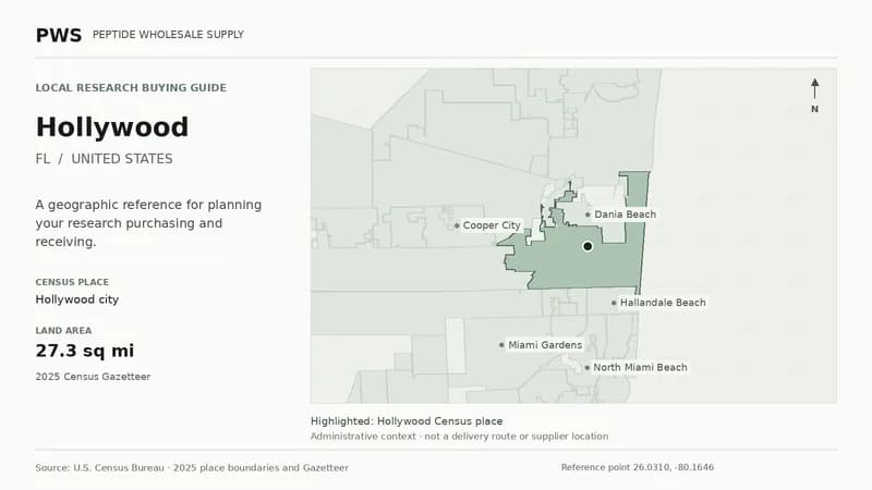 Map of the Hollywood city Census place boundary in FL, with nearby Census places for receiving-address planning.