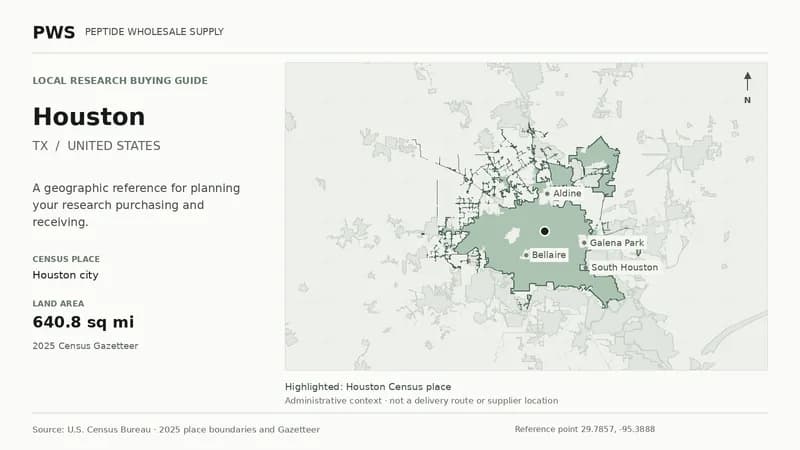 Map of the Houston city Census place boundary in TX, with nearby Census places for receiving-address planning.