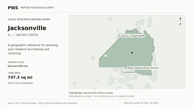 Map of the Jacksonville city Census place boundary in FL, with nearby Census places for receiving-address planning.