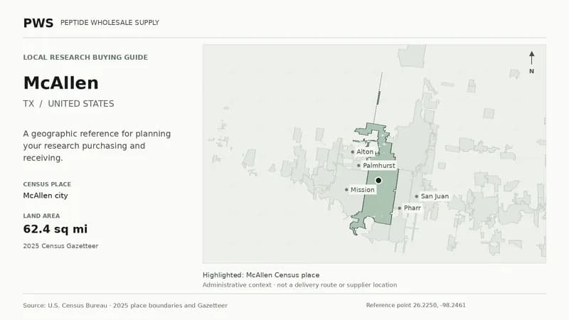 Map of the McAllen city Census place boundary in TX, with nearby Census places for receiving-address planning.