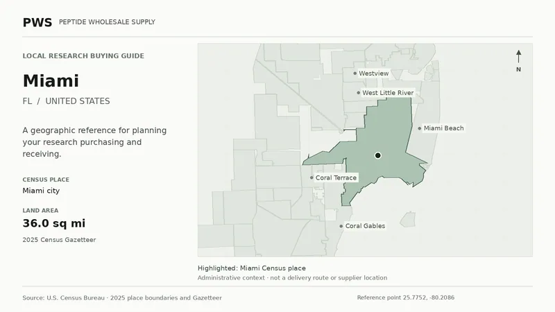 Map of the Miami city Census place boundary in FL, with nearby Census places for receiving-address planning.