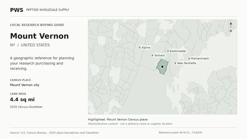 Map of the Mount Vernon city Census place boundary in NY, with nearby Census places for receiving-address planning.