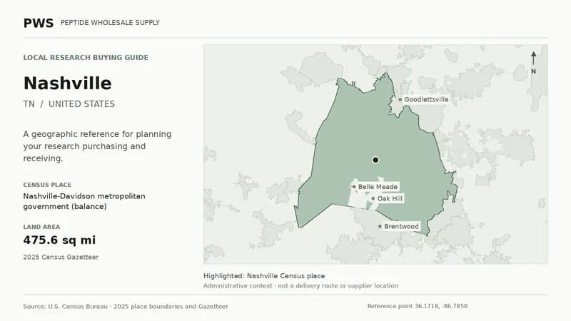 Map of the Nashville-Davidson metropolitan government (balance) Census place boundary in TN, with nearby Census places for receiving-address planning.