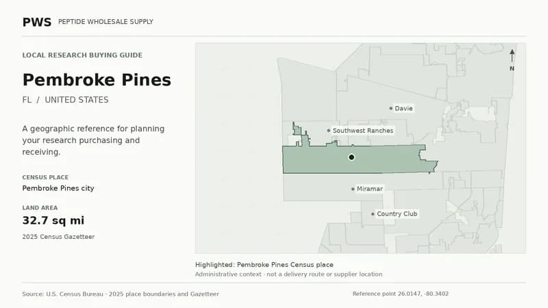 Map of the Pembroke Pines city Census place boundary in FL, with nearby Census places for receiving-address planning.