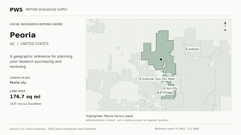 Map of the Peoria city Census place boundary in AZ, with nearby Census places for receiving-address planning.