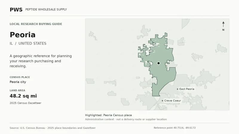 Map of the Peoria city Census place boundary in IL, with nearby Census places for receiving-address planning.