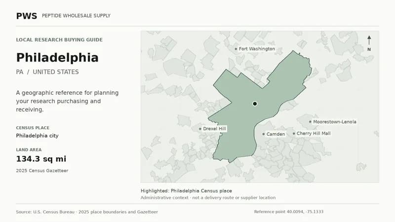 Map of the Philadelphia city Census place boundary in PA, with nearby Census places for receiving-address planning.