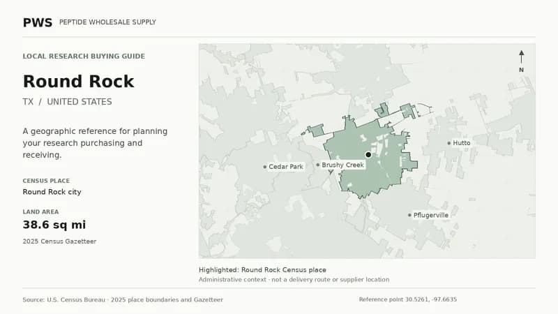 Map of the Round Rock city Census place boundary in TX, with nearby Census places for receiving-address planning.