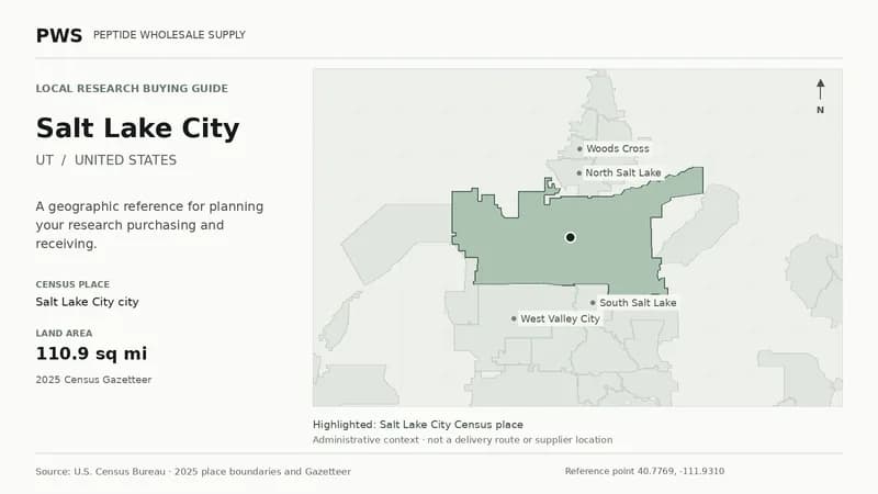 Map of the Salt Lake City city Census place boundary in UT, with nearby Census places for receiving-address planning.