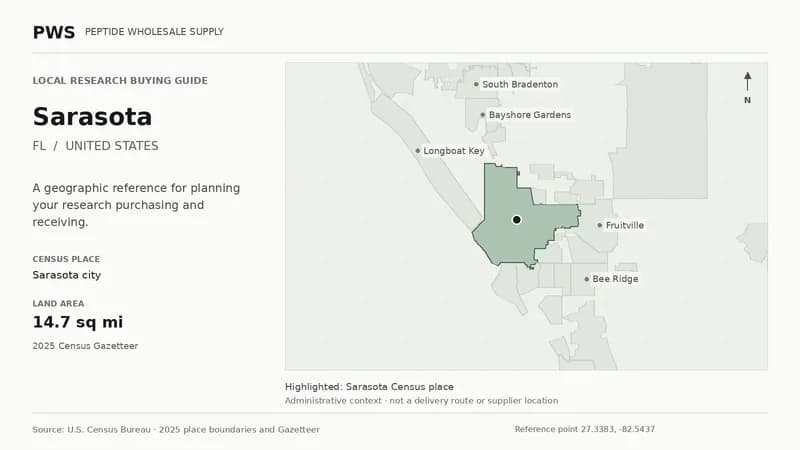 Map of the Sarasota city Census place boundary in FL, with nearby Census places for receiving-address planning.