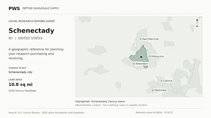 Map of the Schenectady city Census place boundary in NY, with nearby Census places for receiving-address planning.