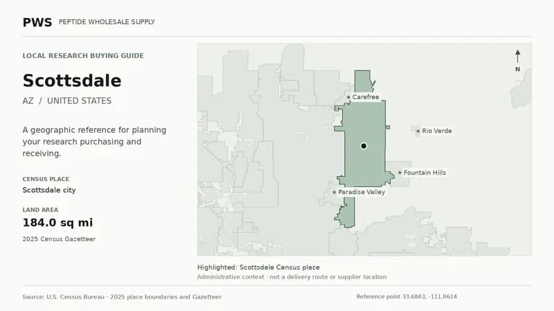 Map of the Scottsdale city Census place boundary in AZ, with nearby Census places for receiving-address planning.