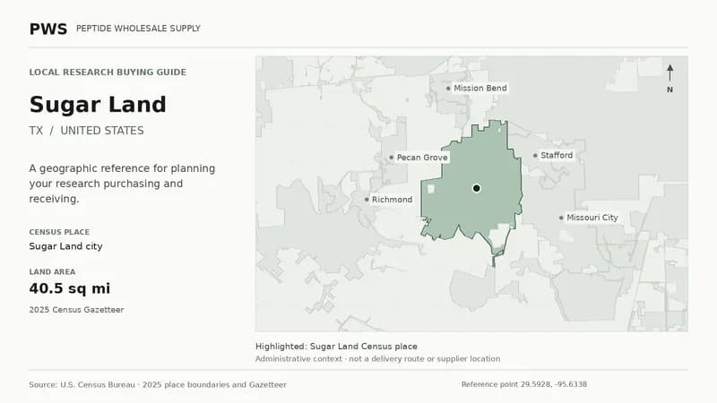Map of the Sugar Land city Census place boundary in TX, with nearby Census places for receiving-address planning.