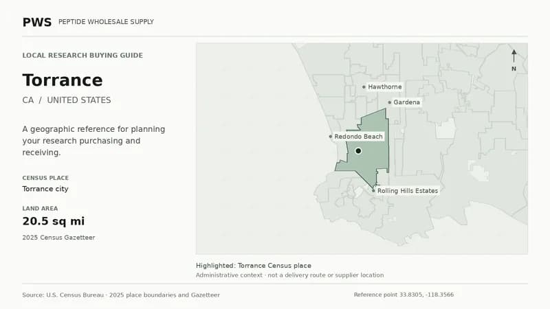 Map of the Torrance city Census place boundary in CA, with nearby Census places for receiving-address planning.