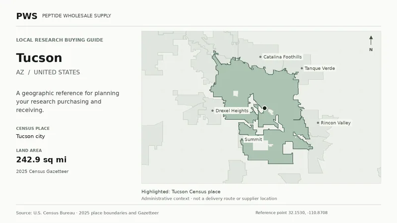 Map of the Tucson city Census place boundary in AZ, with nearby Census places for receiving-address planning.