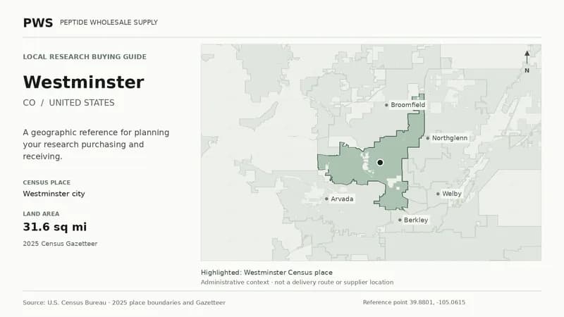 Map of the Westminster city Census place boundary in CO, with nearby Census places for receiving-address planning.