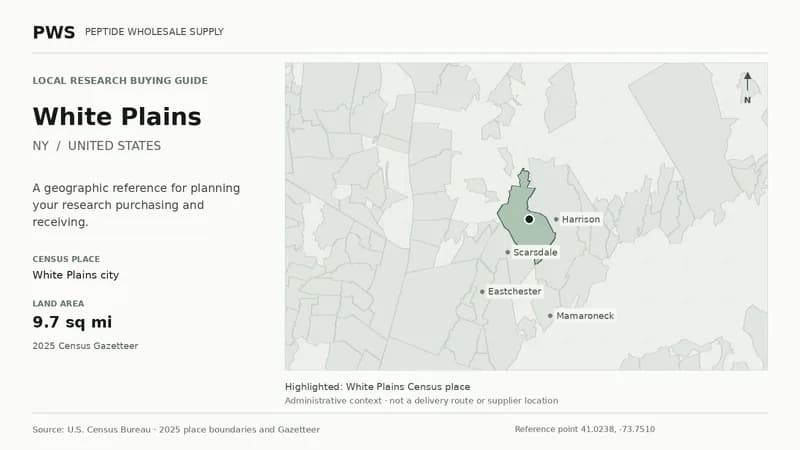 Map of the White Plains city Census place boundary in NY, with nearby Census places for receiving-address planning.