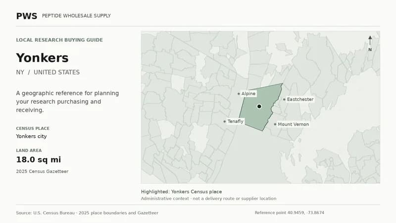 Map of the Yonkers city Census place boundary in NY, with nearby Census places for receiving-address planning.