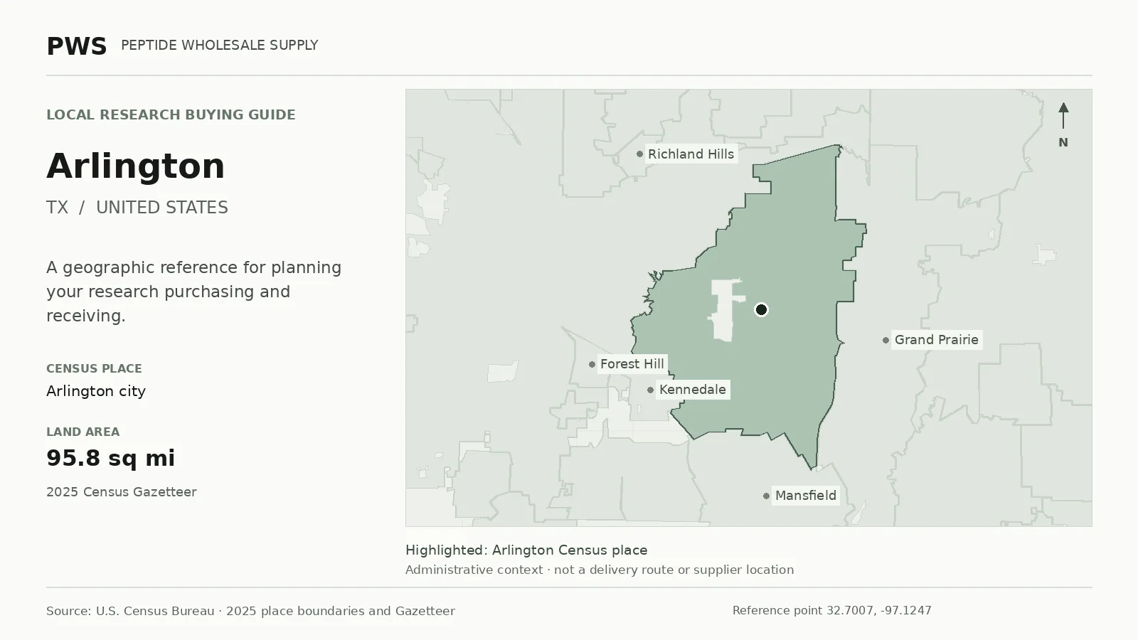 Map of the Arlington city Census place boundary in TX, with nearby Census places for receiving-address planning.