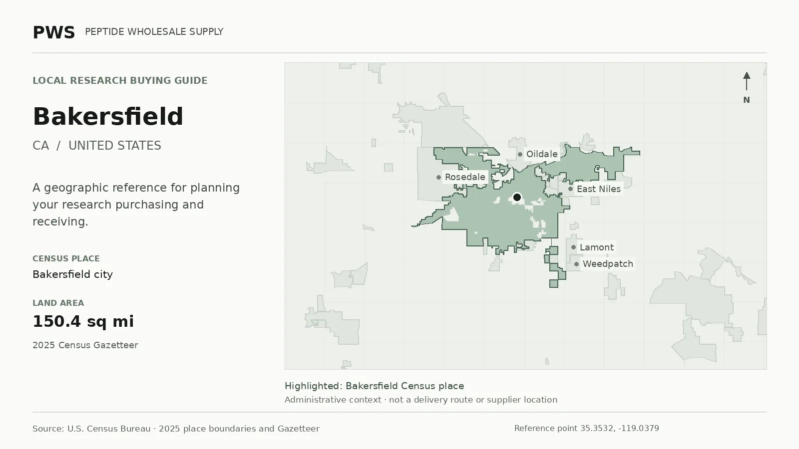 Map of the Bakersfield city Census place boundary in CA, with nearby Census places for receiving-address planning.