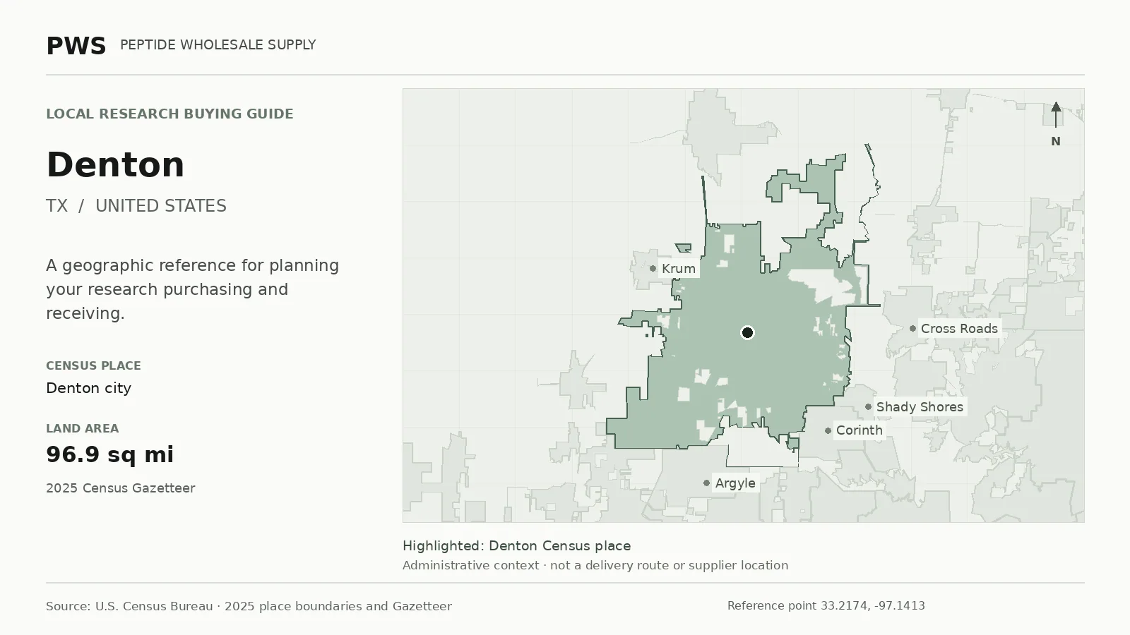 Map of the Denton city Census place boundary in TX, with nearby Census places for receiving-address planning.
