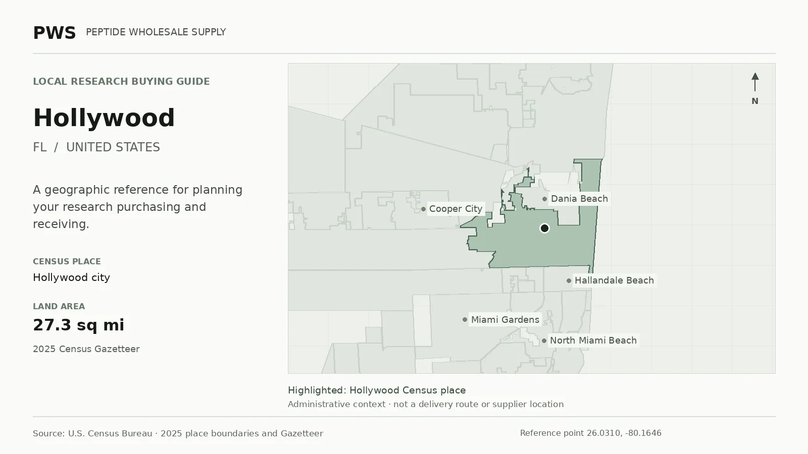 Map of the Hollywood city Census place boundary in FL, with nearby Census places for receiving-address planning.