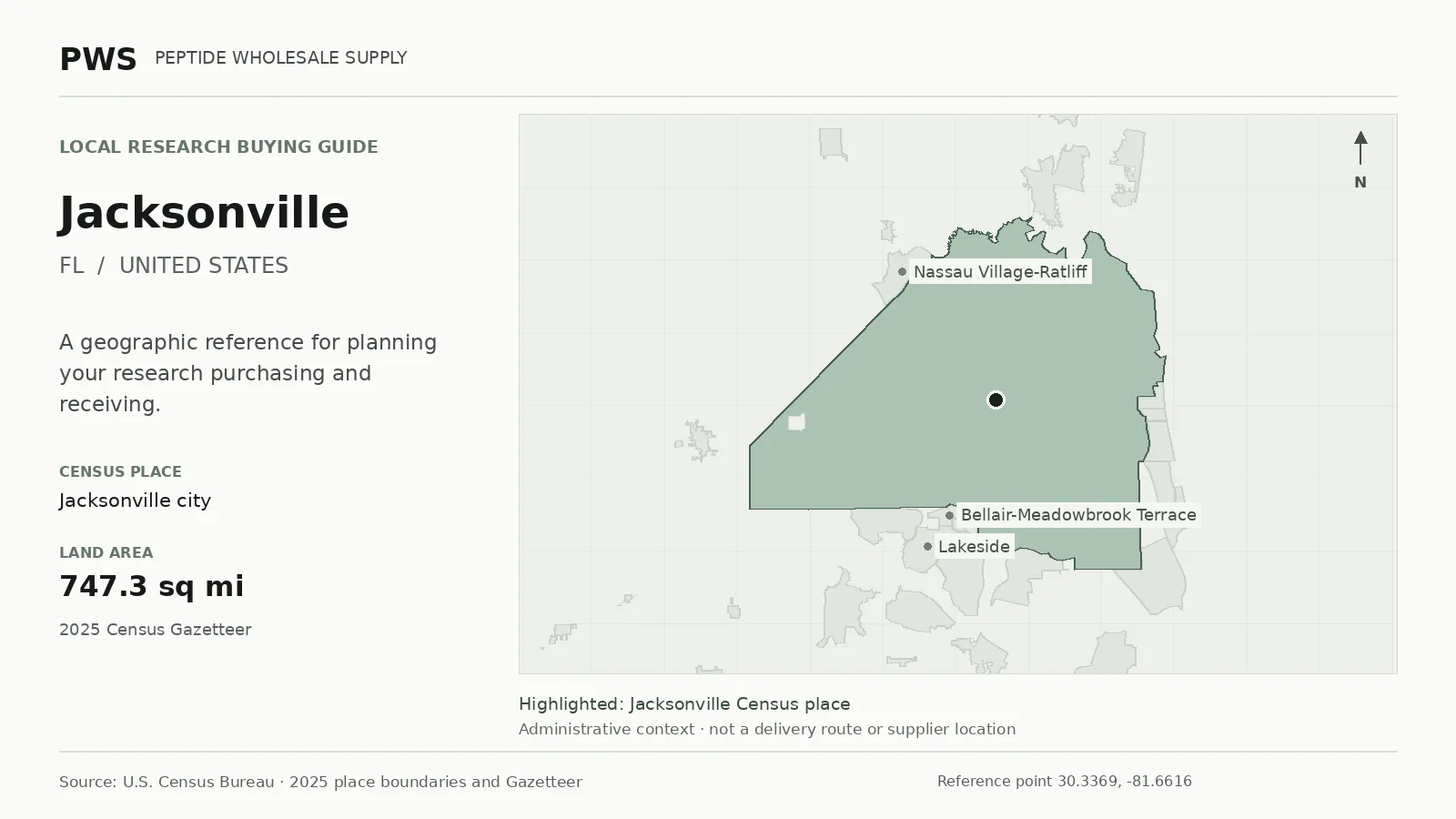 Map of the Jacksonville city Census place boundary in FL, with nearby Census places for receiving-address planning.