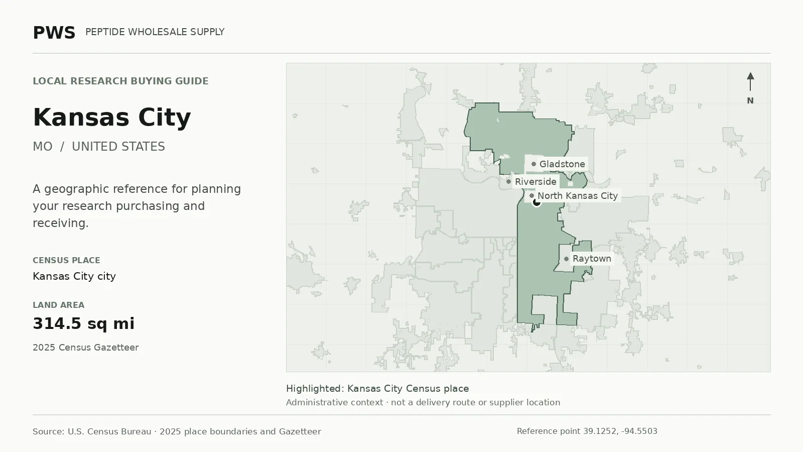 Map of the Kansas City city Census place boundary in MO, with nearby Census places for receiving-address planning.