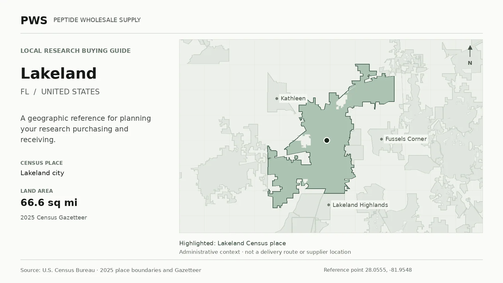 Map of the Lakeland city Census place boundary in FL, with nearby Census places for receiving-address planning.