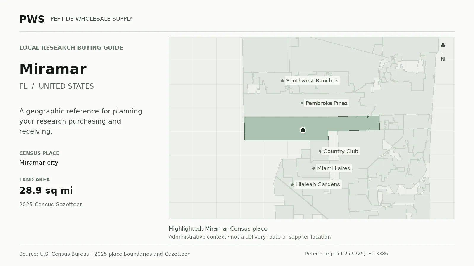Map of the Miramar city Census place boundary in FL, with nearby Census places for receiving-address planning.