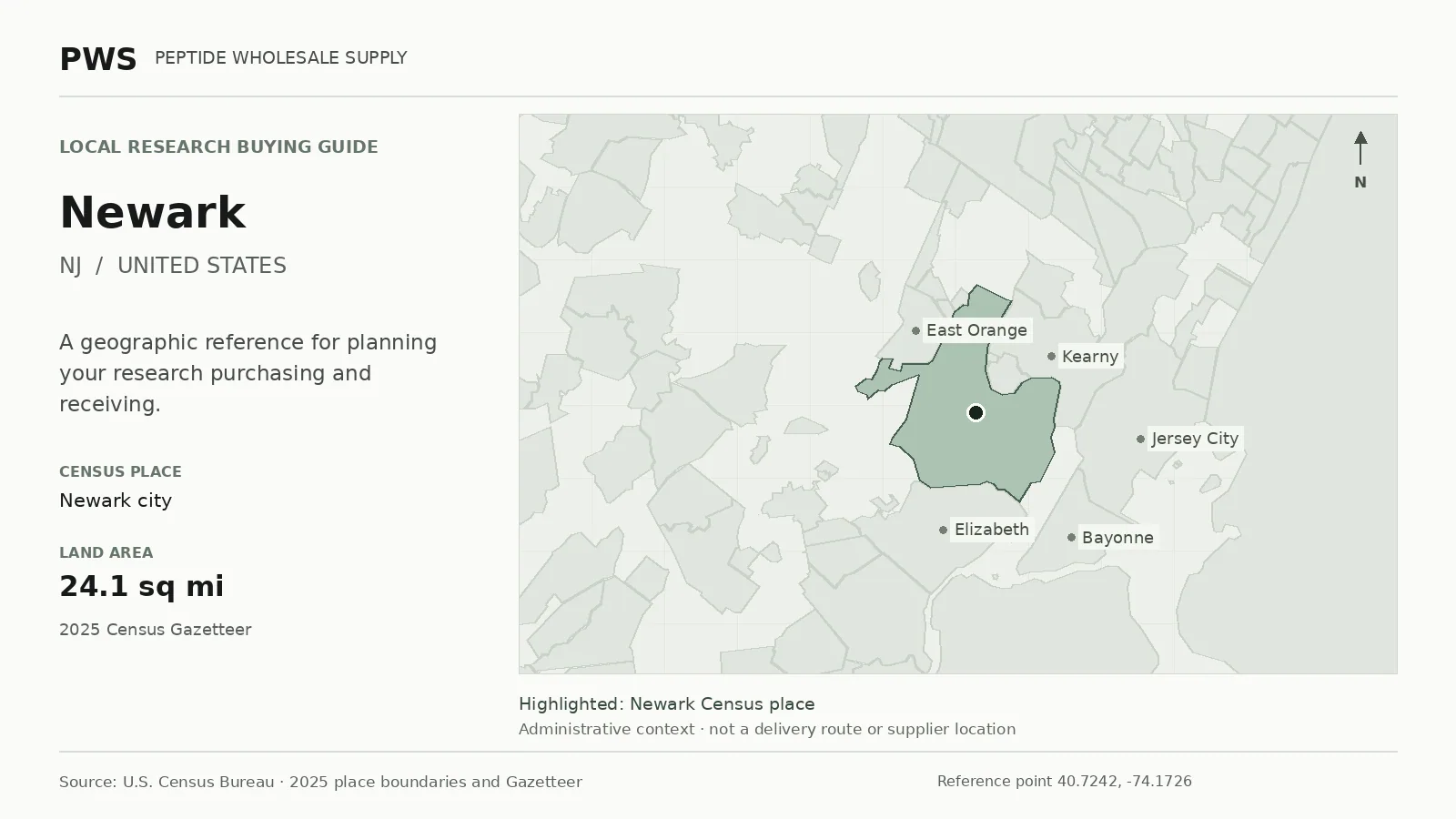 Map of the Newark city Census place boundary in NJ, with nearby Census places for receiving-address planning.
