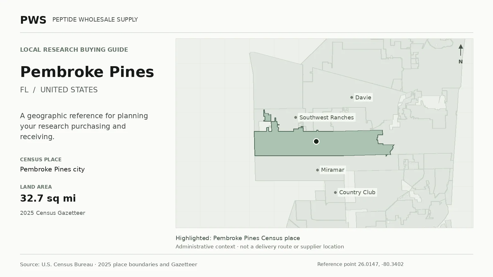 Map of the Pembroke Pines city Census place boundary in FL, with nearby Census places for receiving-address planning.